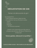 Masterclass Gin
